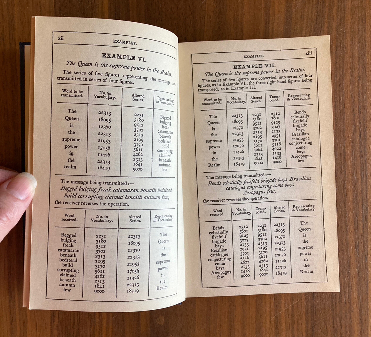 Slater's Code Telegraphic Code: To Ensure Secrecy Transmission Telegrams - Image 8